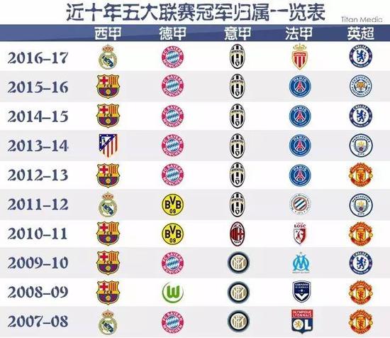 他们的梦想